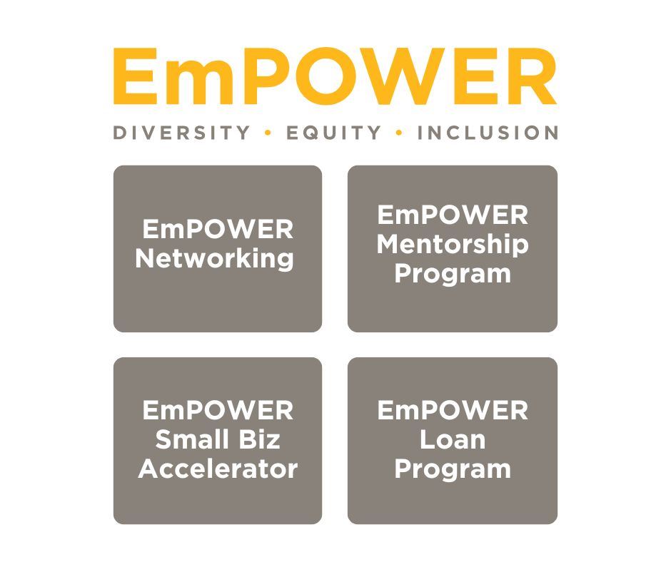 EmPOWER programs